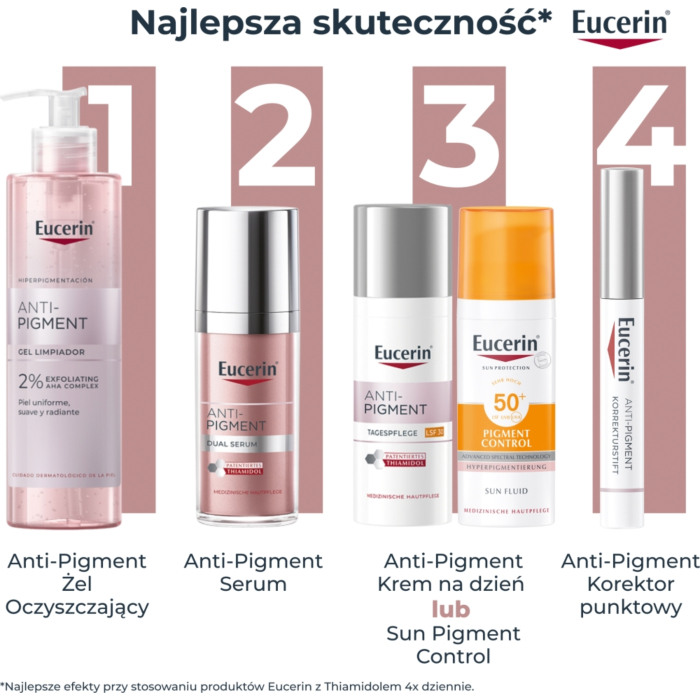 Eucerin Anti Pigment Korektor Punktowy