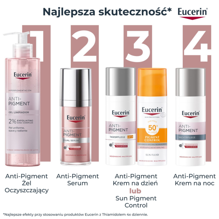 Eucerin Anti Pigment Serum o podwójnym Działaniu