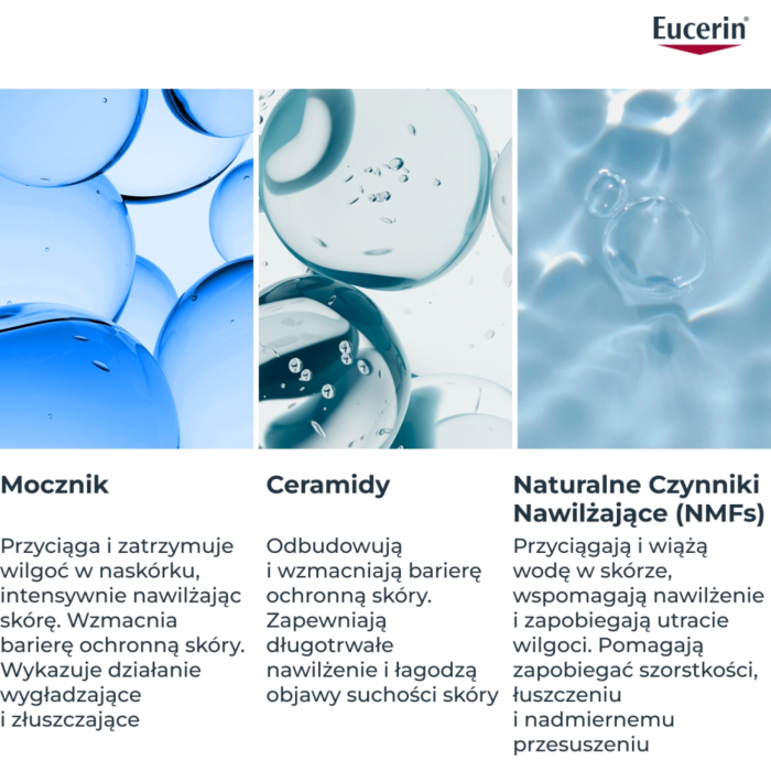 Eucerin UreaRepair Plus Emulsja z 10% Mocznika, 400 ml