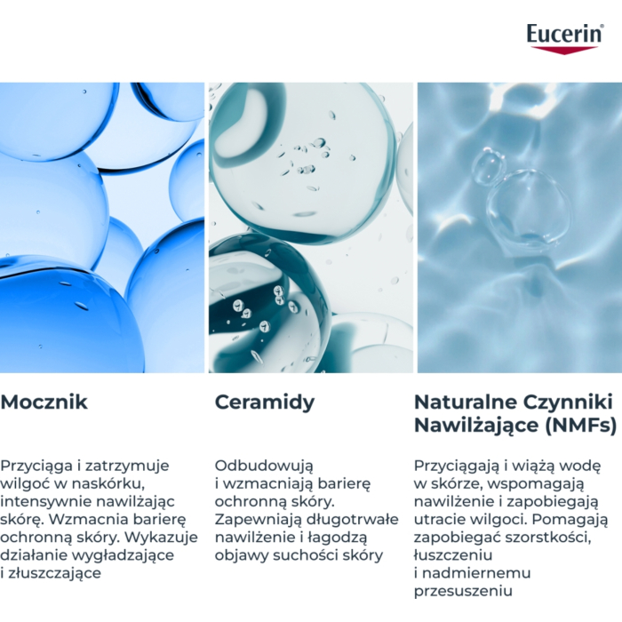 Eucerin UreaRepair Plus Regenerujący krem do rąk z 5% mocznika