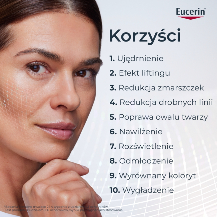 Eucerin Hyaluron Filler Serum Epigenetic z Epicelline