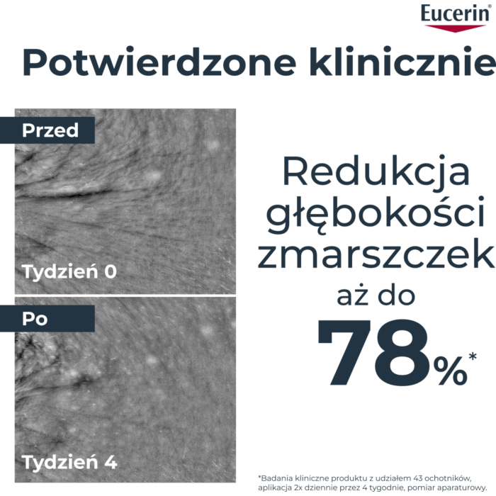 Eucerin Hyaluron Filler Serum Epigenetic z Epicelline