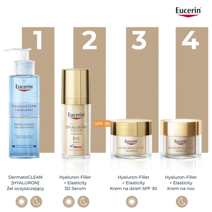 Eucerin Hyaluron-Filler + Elasticity Krem na dzień SPF30 Refill, 50 ml