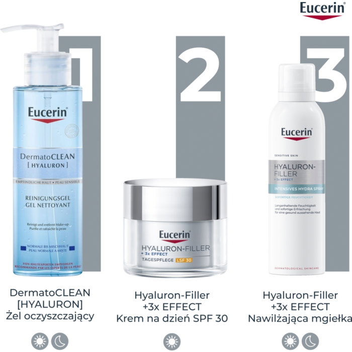 Eucerin Hyaluron-Filler Mgiełka Nawilżająca