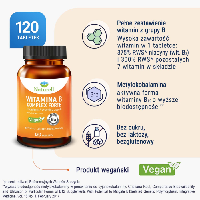 Naturell Witamina B Complex Forte 120 tabletek