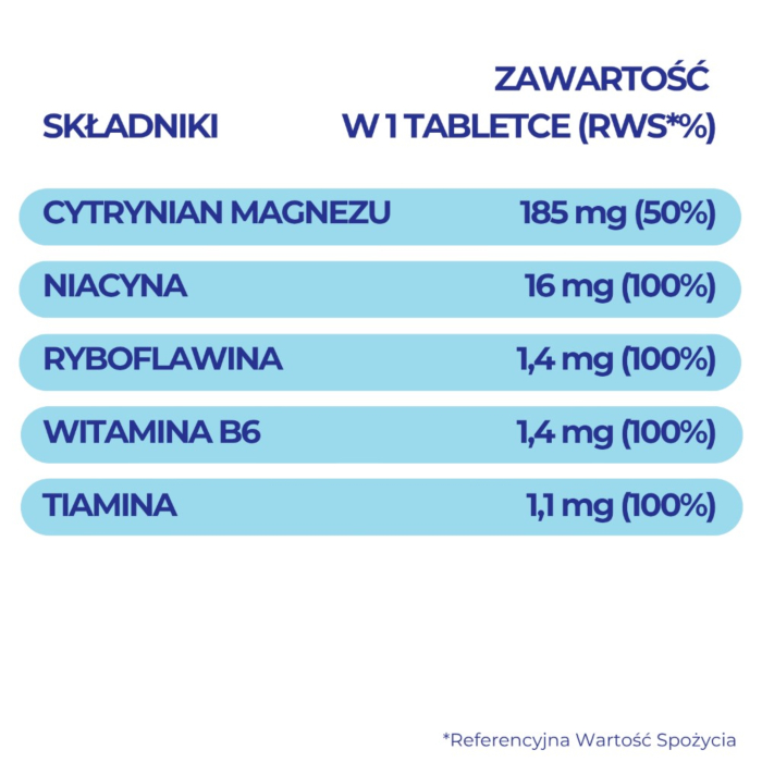 Triggy Tabletki musujące Magnez + Vit B 
