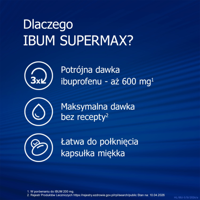 Ibum Supermax 600 mg Kapsułki miękkie, 20 szt.