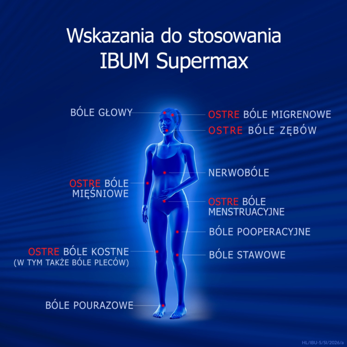 Ibum Supermax 600 mg Kapsułki miękkie, 20 szt.