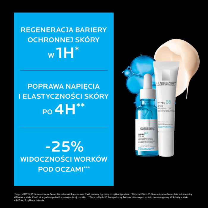 La Roche-Posay Hyalu B5 Zestaw prezentowy, Serum + Krem pod oczy