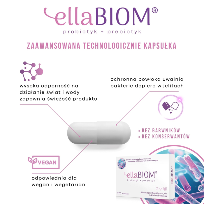 Ellabiom, Kapsułki, 10 szt.