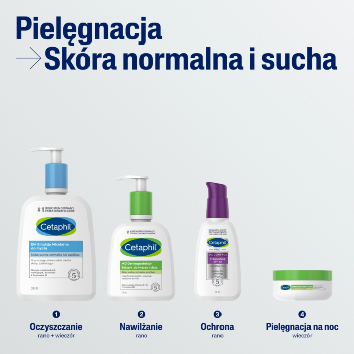 Cetaphil EM Emulsja micelarna do mycia, 500 ml