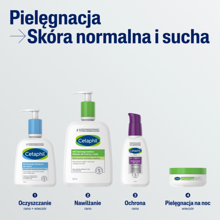 Cetaphil MD Dermoprotektor Balsam nawilżający do twarzy i ciała, 500 ml