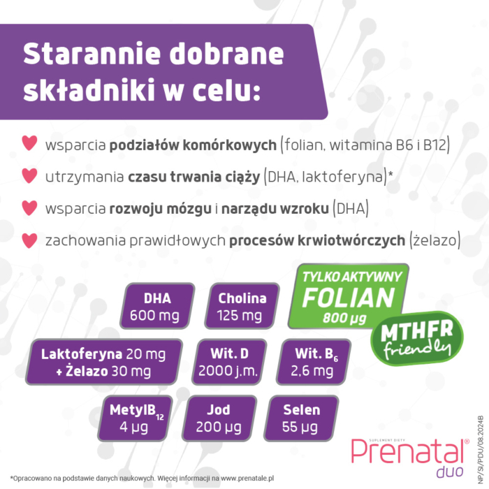 Prenatal Duo, Suplement diety dla kobiet od 13. tygodnia ciąży do końca karmienia piersią, Kapsułki twarde + kapsułki żelatynowe