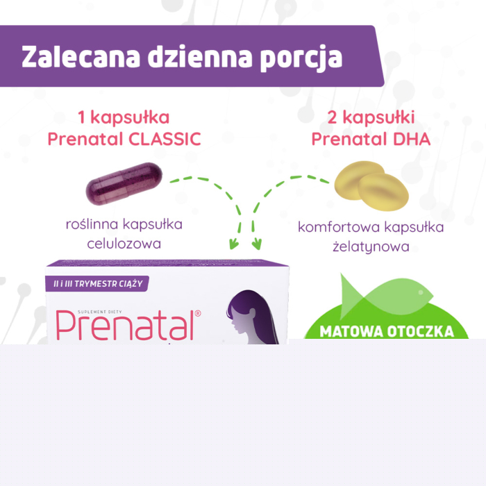 Prenatal Duo, Suplement diety dla kobiet od 13. tygodnia ciąży do końca karmienia piersią, Kapsułki twarde + kapsułki żelatynowe