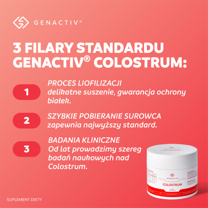 Genactiv Colostrum Preparat wzmacniający odporność Proszek