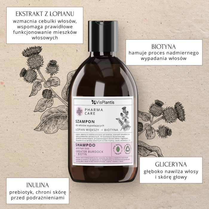 Vis Plantis Pharma Care Szampon do włosów wypadających z łopianem i biotyną