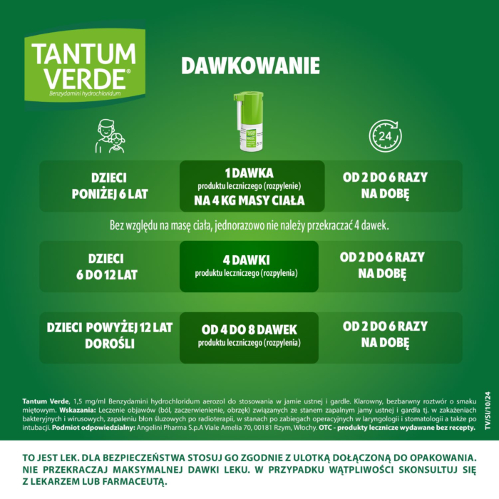 Tantum Verde 1,5 mg/ml, Aerozol do stosowania w jamie ustnej i gardle