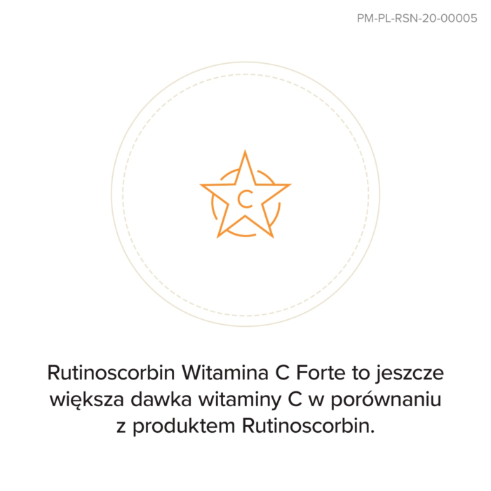 Rutinoscorbin Witamina C Forte 500 mg Kapsułki o przedłużonym uwalnianiu