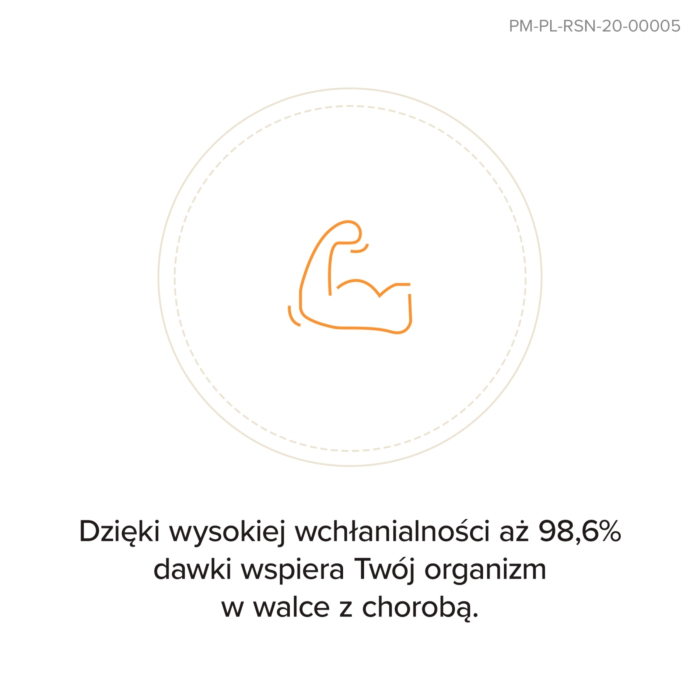 Rutinoscorbin Witamina C Forte 500 mg Kapsułki o przedłużonym uwalnianiu