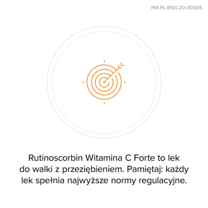 Rutinoscorbin Witamina C Forte 500 mg Kapsułki o przedłużonym uwalnianiu
