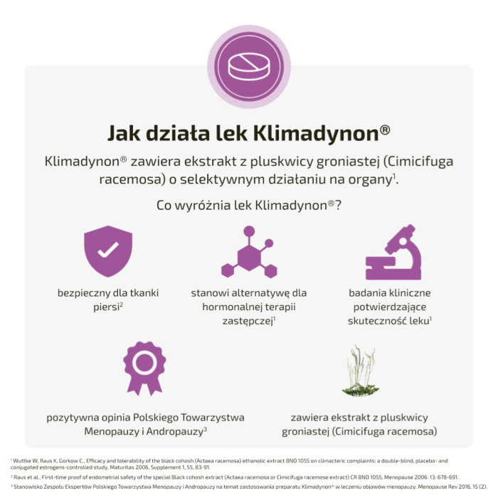 Klimadynon, Tabletki 60 szt.