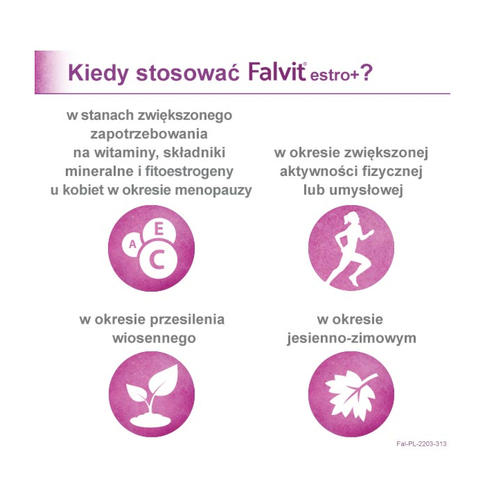 Falvit Estro+, Preparat łagodzący objawy menopauzy, Tabletki
