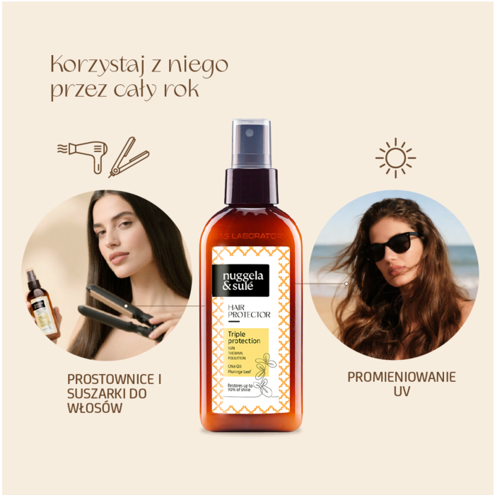 Nuggela & Sulé Total Hair Protector 100 ml