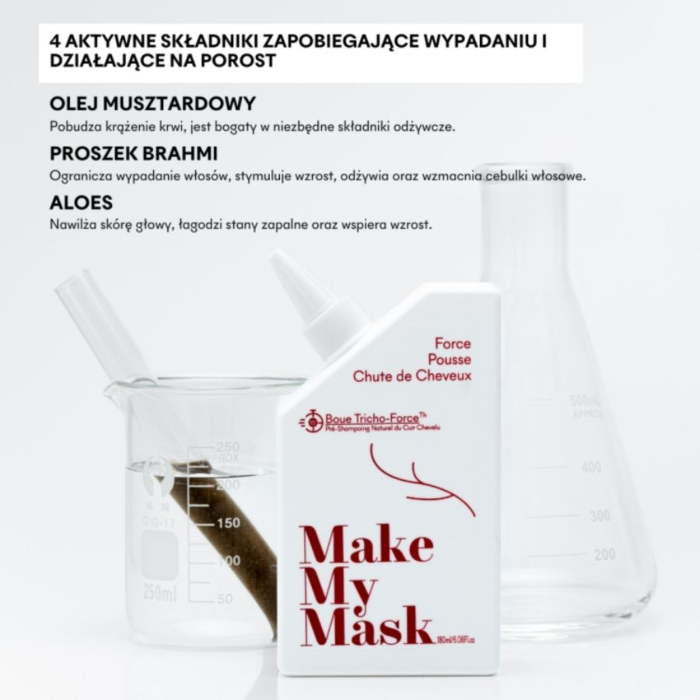 Make My Mask Trycho-Siła Błoto przeciw wypadniu i na porost włosów