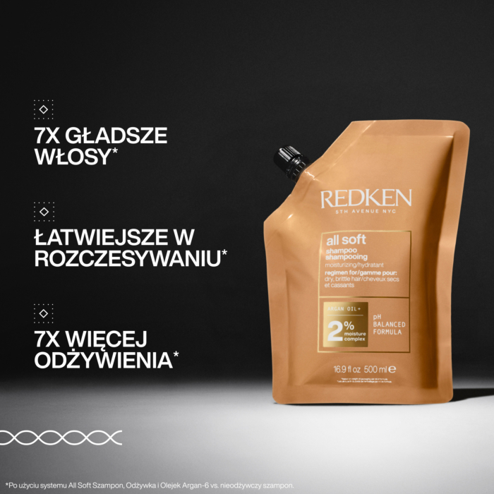 Redken All Soft Szampon do włosów Refill, 500 ml