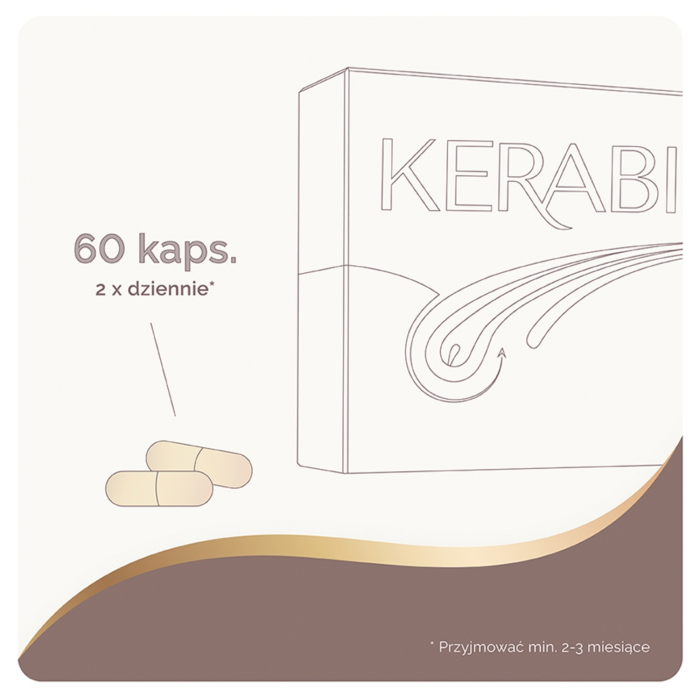 Kerabione Kapsułki
