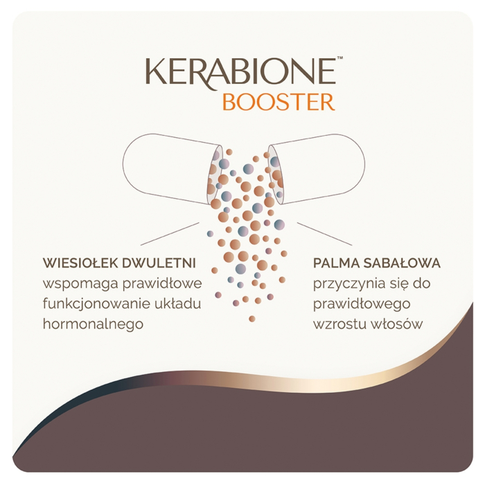 Kerabione Booster Kapsułki