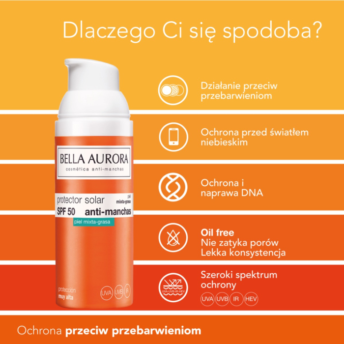 Bella Aurora Żel-krem ochronny do skóry tłustej i mieszanej SPF50+, 50 ml