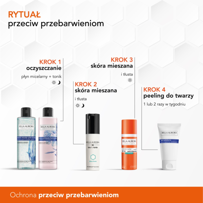 Bella Aurora Żel-krem ochronny do skóry tłustej i mieszanej SPF50+, 50 ml