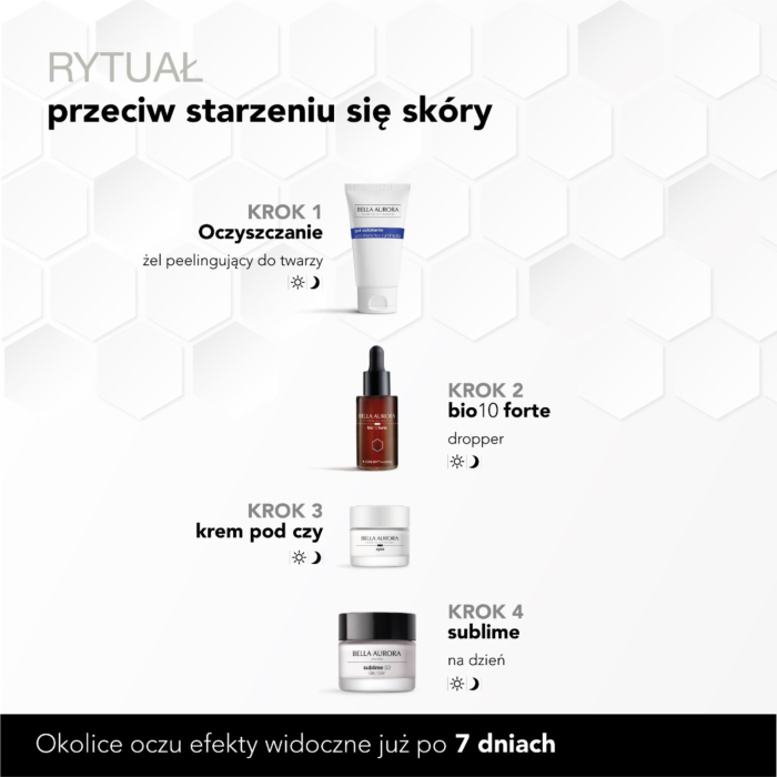 Bella Aurora Eyes Protect Anti-Dark Spots Korygujący krem pod oczy