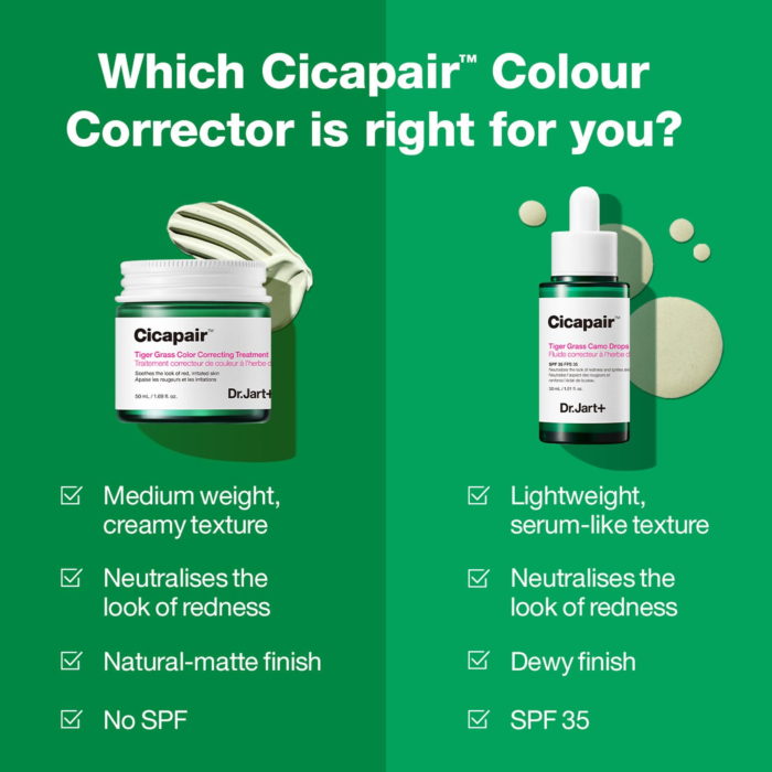 Dr.Jart+ Cicapair Tiger Grass Camo Drops SPF 35 Serum wyrównujące koloryt skóry z wąkrotką azjatycką