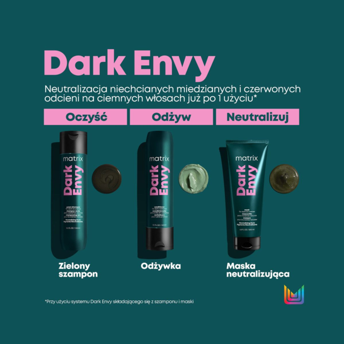 Matrix Total Results Dark Envy Maska do włosów Neutralizacja czerwonych tonów 