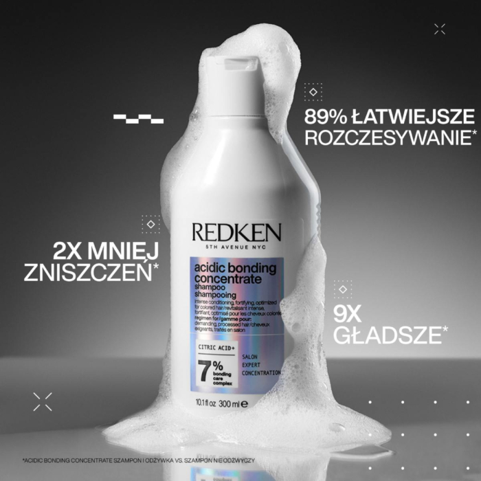 Redken Acidic Bonding Concentrate Szampon do włosów 