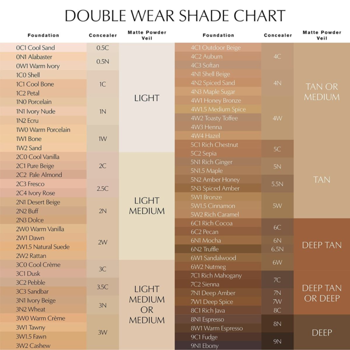 Estee Lauder Double Wear Stay–in–Place Makeup SPF 10 Długotrwały podkład do twarzy, 2N1 Desert Beige