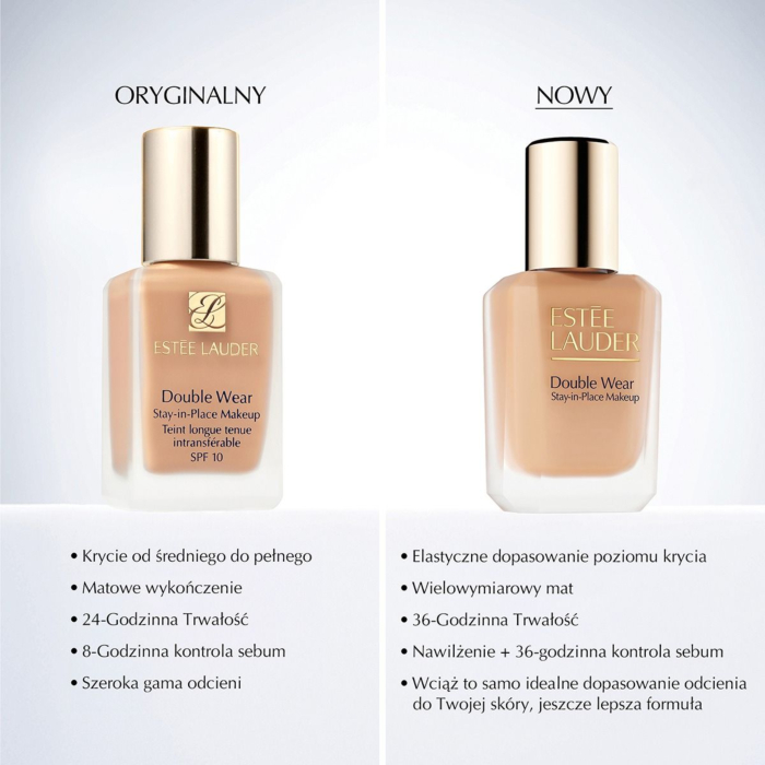 Estee Lauder Double Wear Stay–in–Place Makeup SPF 10 Długotrwały podkład do twarzy, 2N2 Buff