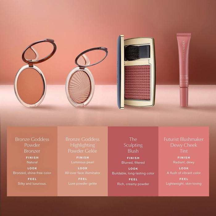 Estee Lauder The Sculpting Powder Blush Róż do policzków, Eccentric Amber