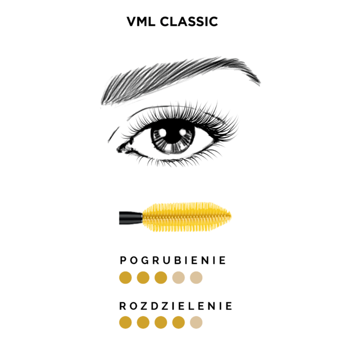L’Oréal Paris Mascara Volume Million Lashes Czarna