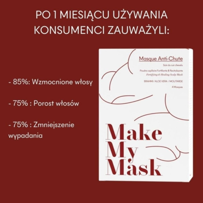 Make My Mask Maska do skóry głowy przeciw wypadaniu i na porost włosów