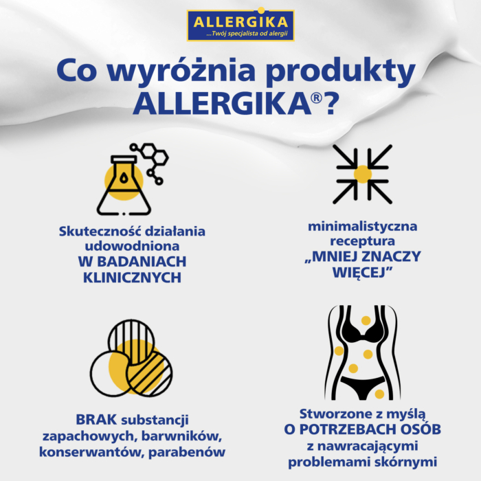 Allergika Lipolotio Sensitive Balsam natłuszczający, 500 ml