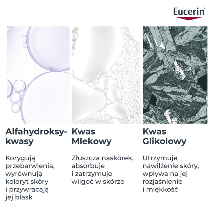 Eucerin Anti-Pigment Żel oczyszczający do twarzy z 2% złuszczającymi kwasami AHA