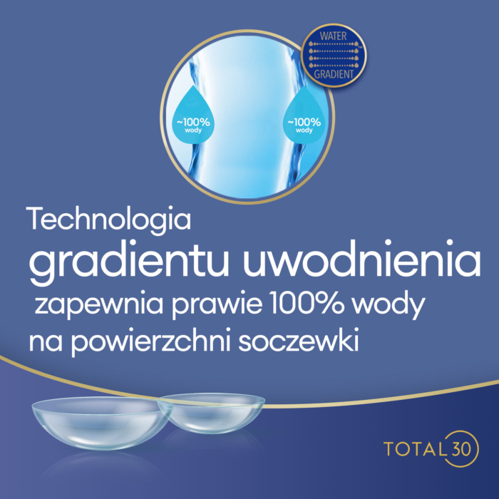 Total30 Soczewki kontaktowe miesięczne, Moc -04.00