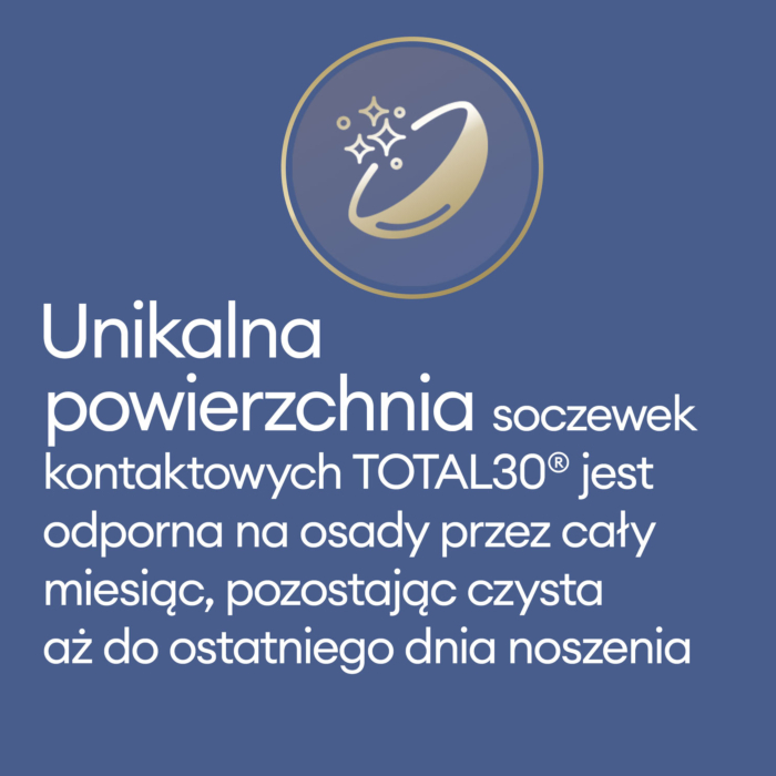 Total30 Soczewki kontaktowe miesięczne, Moc -04.00