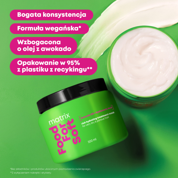 Matrix Food For Soft Maska do włosów Intensywne nawilżenie 