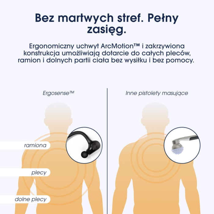 ZENT ErgoSense Masażer do pleców i ciała z ergonomicznym uchwytem, masażer perkusyjny