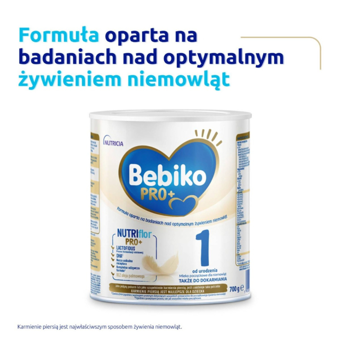 Bebiko Pro+ 1 Mleko Modyfikowane Początkowe Od Urodzenia