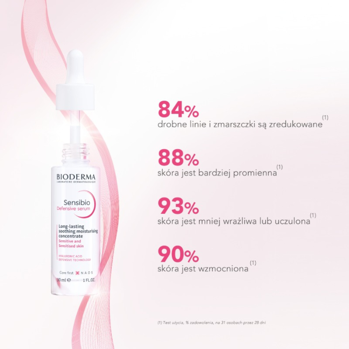 Bioderma Sensibio Defensive serum